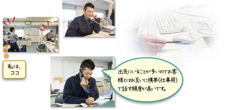 私は、ココ出先にいることが多いのでお客様とはお互いに携帯（仕事用）で話す頻度が高いです。