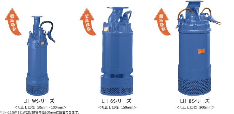 LH-Wシリーズ  <吐出し口径   50mm・100mm> ※LH-25.5W.311W型は鋼管内径300mmに設置できます。 LH-6シリーズ <吐出し口径   150mm> LH-8シリーズ <吐出し口径   200mm>