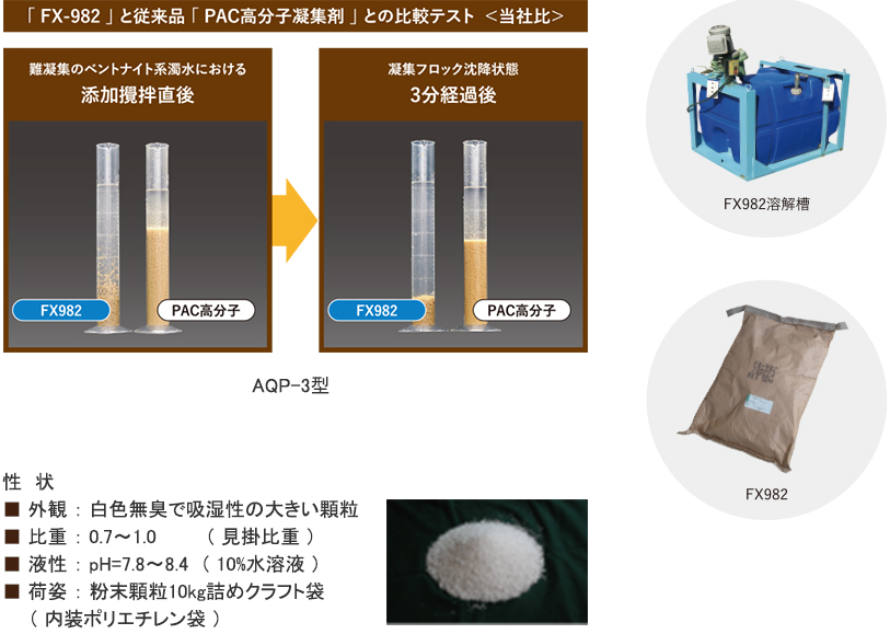 「FX-982」と従来品「PAC高分子凝集剤」との比較テスト<当社比>難凝集のベントナイト系濁水における　添加撹拌直後　FX982　PAC高分子凝集ブロック沈降状態　3分経過後　FX982　PAC高分子AQP-3型FX982溶解槽性　状■ 外観 : 白色無臭で吸湿性の大きい顆粒■ 比重 : 0.7〜1.0　      ( 見掛比重 )■ 液性 : pH=7.8〜8.4  ( 10%水溶液 )■ 荷姿 : 粉末顆粒10kg詰めクラフト袋　( 内装ポリエチレン袋 )